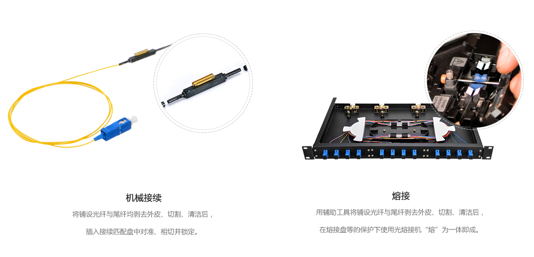 黑色的热缩管       保护光纤尾纤不受损伤,便于熔接 全新环保pvc外护