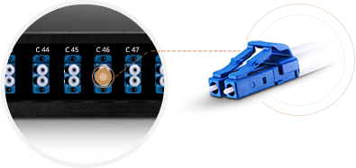 DWDM Mux Demux Duplex LC Client Ports