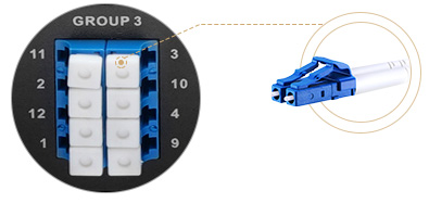 MTP®/MPO-LC Breakout Cassettes TFC Fiber Optic Adapter without Flange
