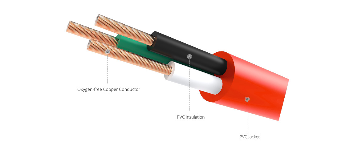 IEC60320 Power Cords Excellent Conductive Performance 