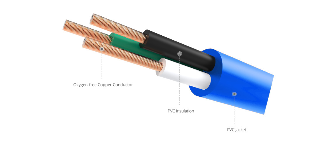 IEC60320 Power Cords Excellent Conductive Performance 