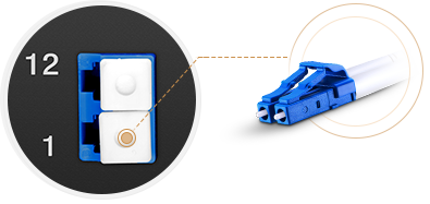 MTP®/MPO Fibre Cassettes Front Panel - LC Adapter Identification
