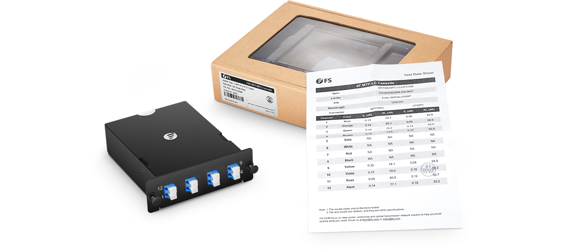 MTP®/MPO Fibre Cassettes Packing & Test Report