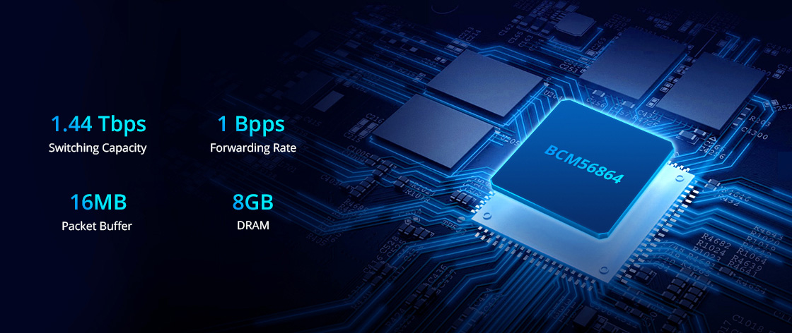 10G Switches Broadcom BCM56864 Switch Chip