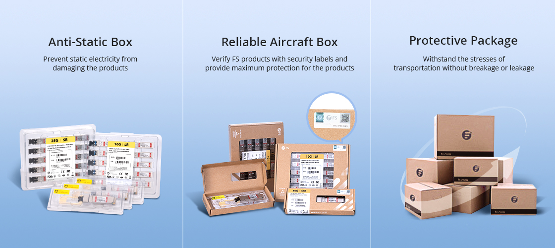 Cisco Packing & Labeling