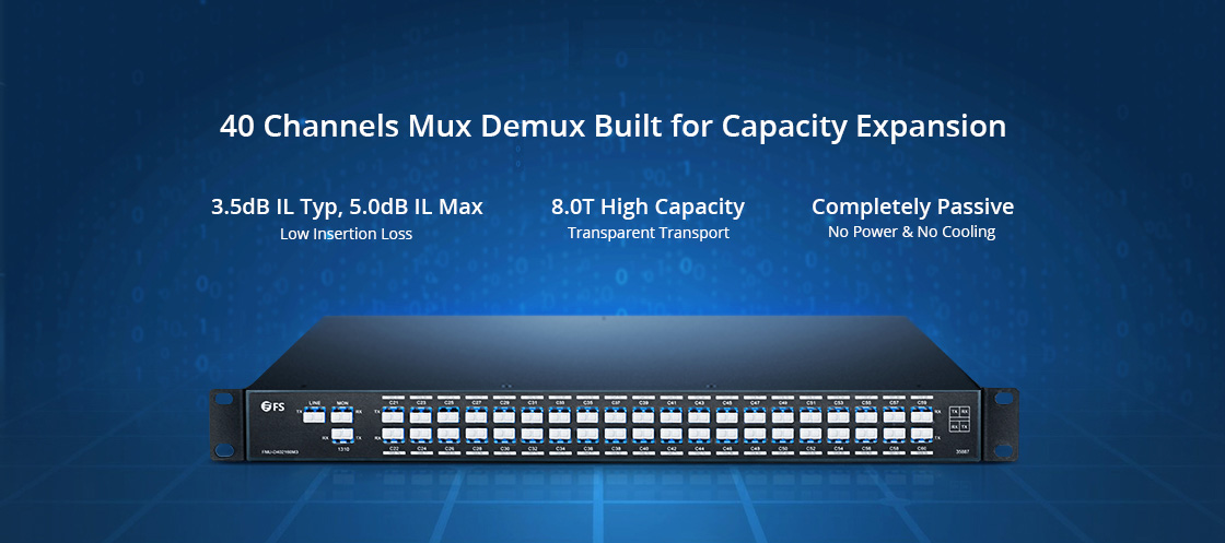 DWDM Mux Demux