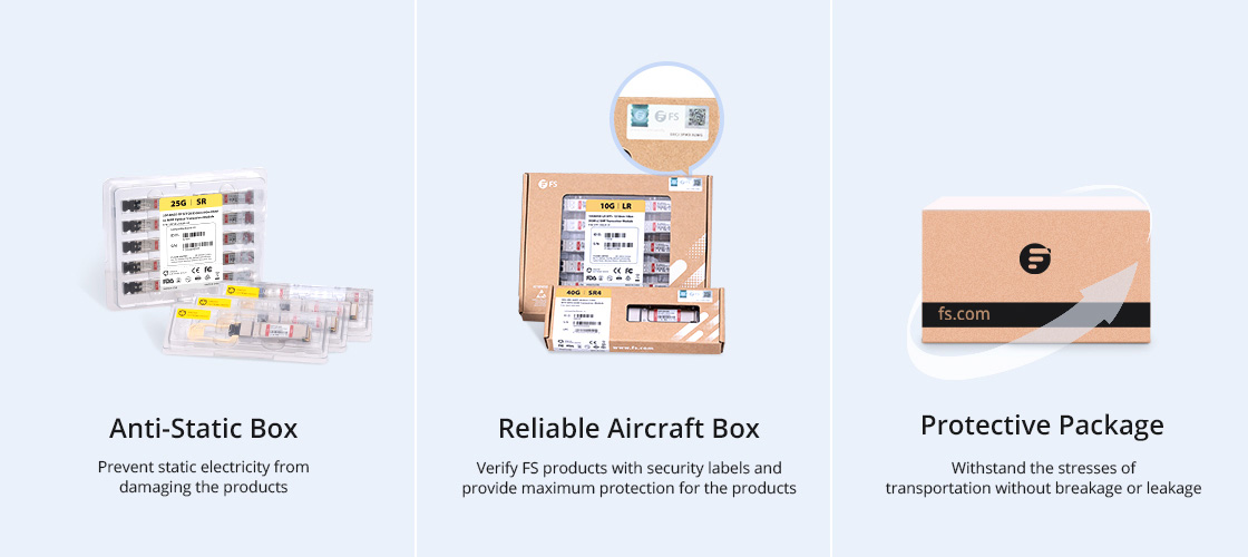 Cisco Packing & Labeling