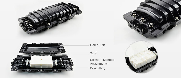 96-fiber horizontal fiber optic splice closure