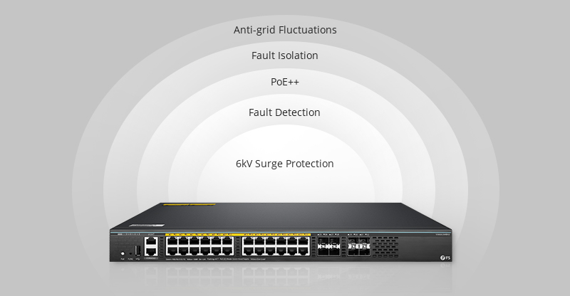 FS S5860-24XB-U PoE Switch Product Hightlights