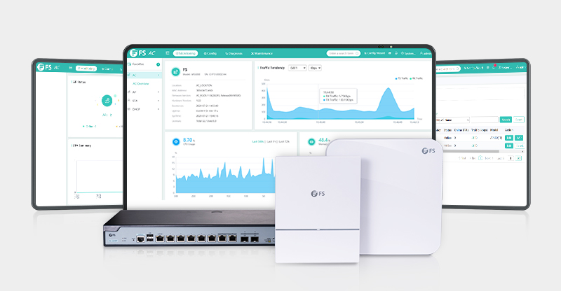 FS Wi-Fi 6 Dual-radio Access Point