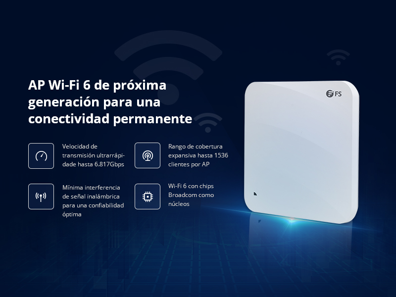 AP Wi-Fi 6
