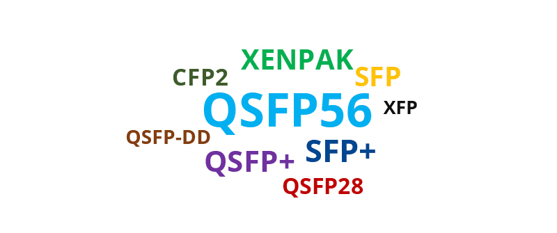 Factor de forma de los transceptores