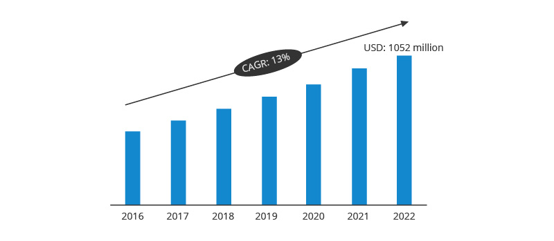 Power over Ethernet Market.jpg