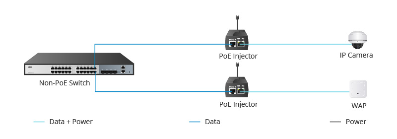 2-PoE injector application.jpg