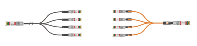 Imagen 1: FS cable DAC/AOC 40G QSFP+ a 4x SFP+