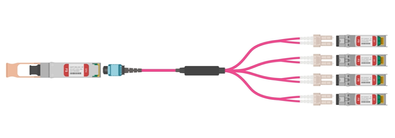   Imagen 3: FS cable breakout MTP a 4x LC