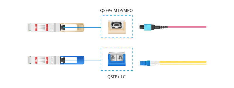 Cable de alimentación, Tecnología Wiki