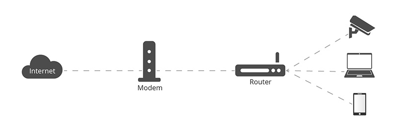 figure 2 Ethernet modem.jpg