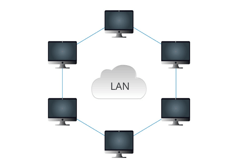 Network security overview