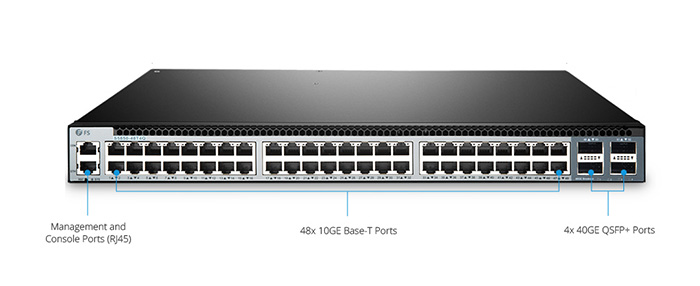 10GBase-T Switch vs 10GB SFP+ Switch: How to Choose?