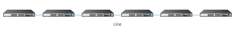 linear topology.png