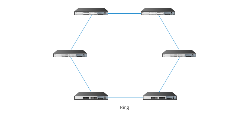 What Is a Network Switch, and Do You Need One?