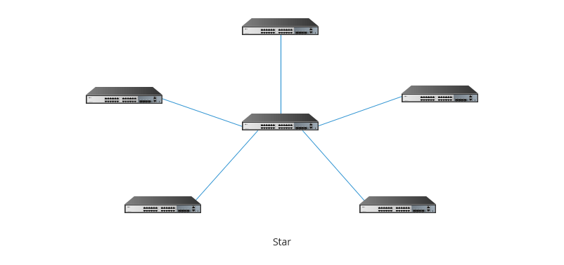 Can I Connect an Ethernet Switch to Another Ethernet Switch?