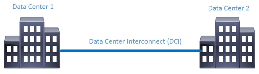 Data Center Interconnect.png