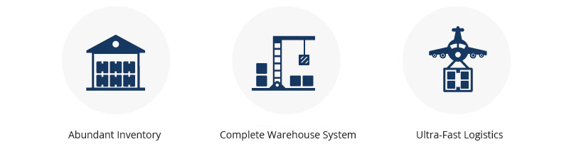 Complete Warehousing Systems.jpg