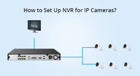 nvr camera system setup