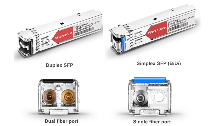 How Many Types Of Sfp Transceivers Do You Know Fs Community