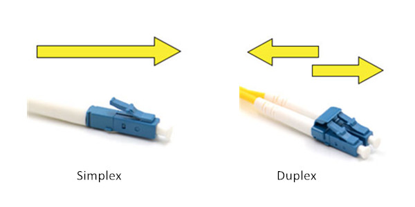 cáp patch sợi đơn vs vs duplex