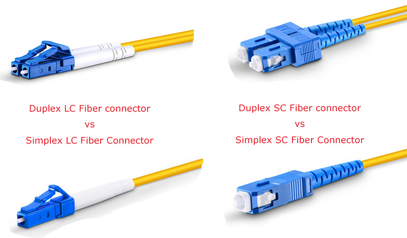 fiber connectors, simplex vs duplex fiber connector