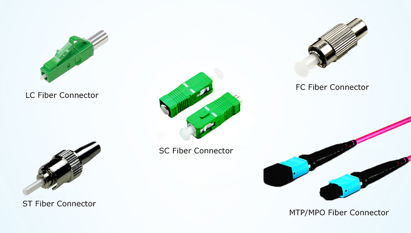 multimode fiber connector types