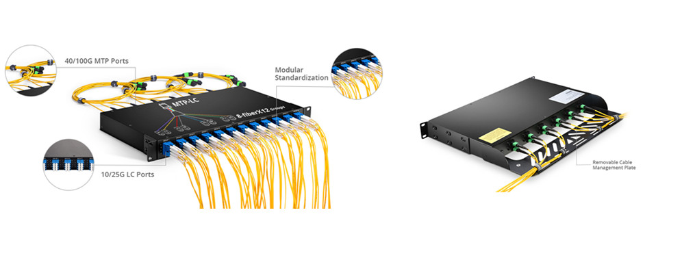 Efficient Cable Management: How to Make It Right? | FS ... fiber optic patch panel wiring diagrams 