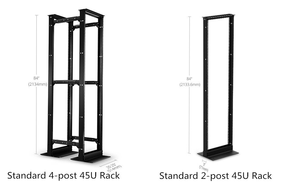 Armarios para Servidores- Racks y Cerramientos para Datacenter - SteelNet  Sistemas