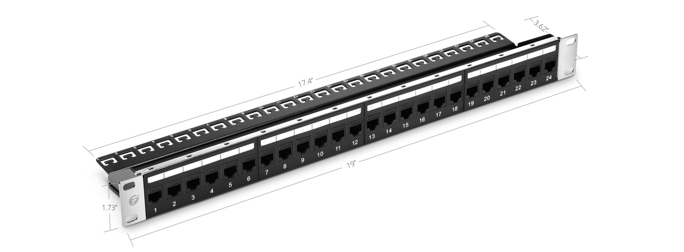 patch panel sizes