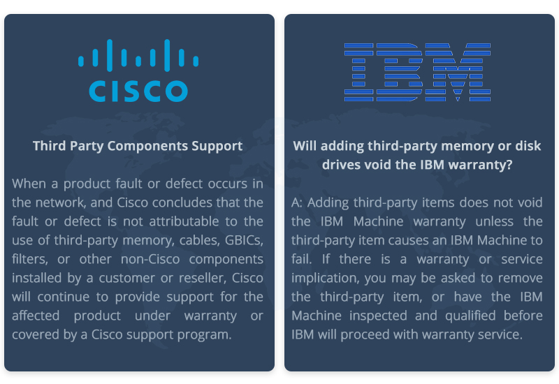 OEM third party module support statements.