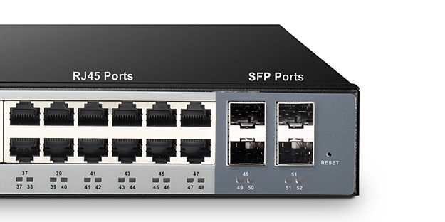 RJ45 port and SFP port of Gigabit switch
