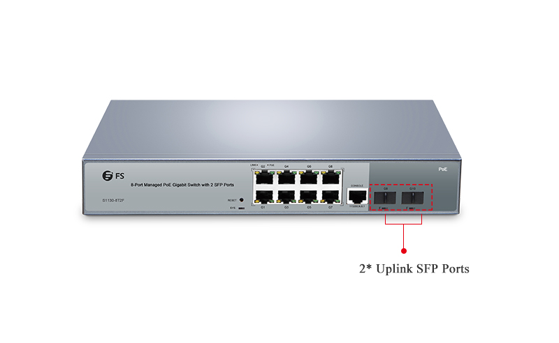 Uplink SFP Port on a Gigabit switch
