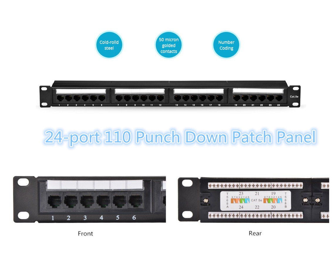 24-port 110 Punch Down Patch Panel