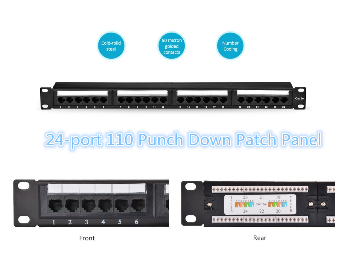 How to patch shop a network port