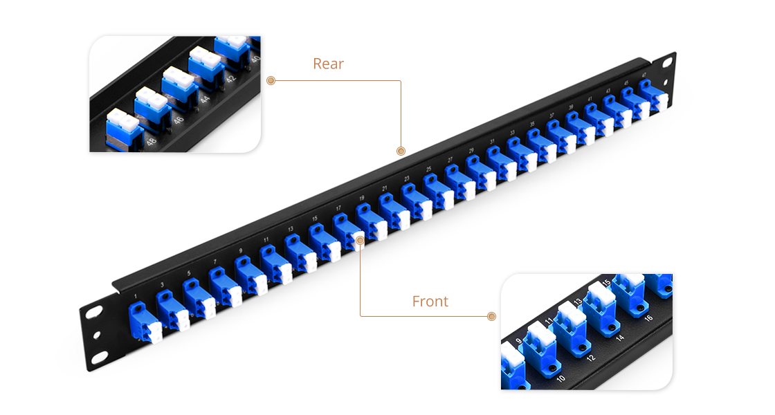 24 port Patch Panel