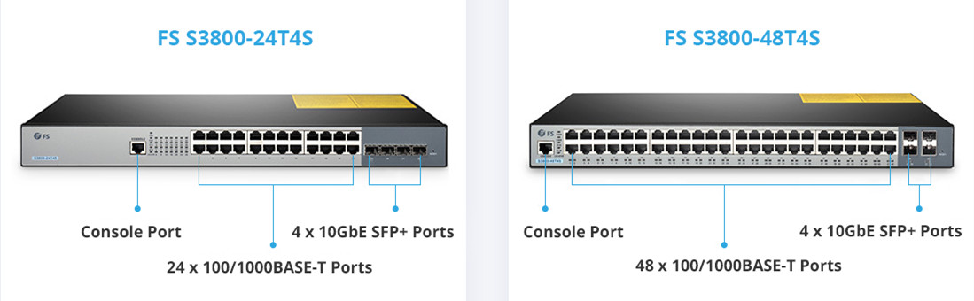 switch network gigabit vs 10/100 FS S3800 S3800 Switch: 48T4S Ethernet vs. 24T4S Gigabit