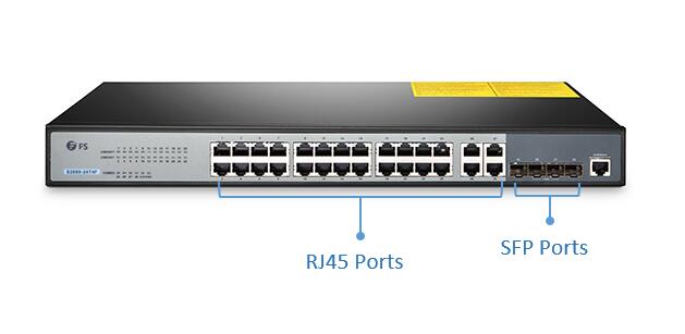 fast ethernet switch vs gigabit switch