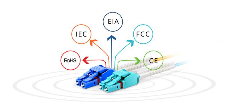 fs.com polarity switchable fiber patch cable