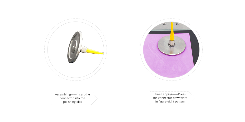 1μm 1 Piece Purple Polishing Film with 127mm Diameter FS