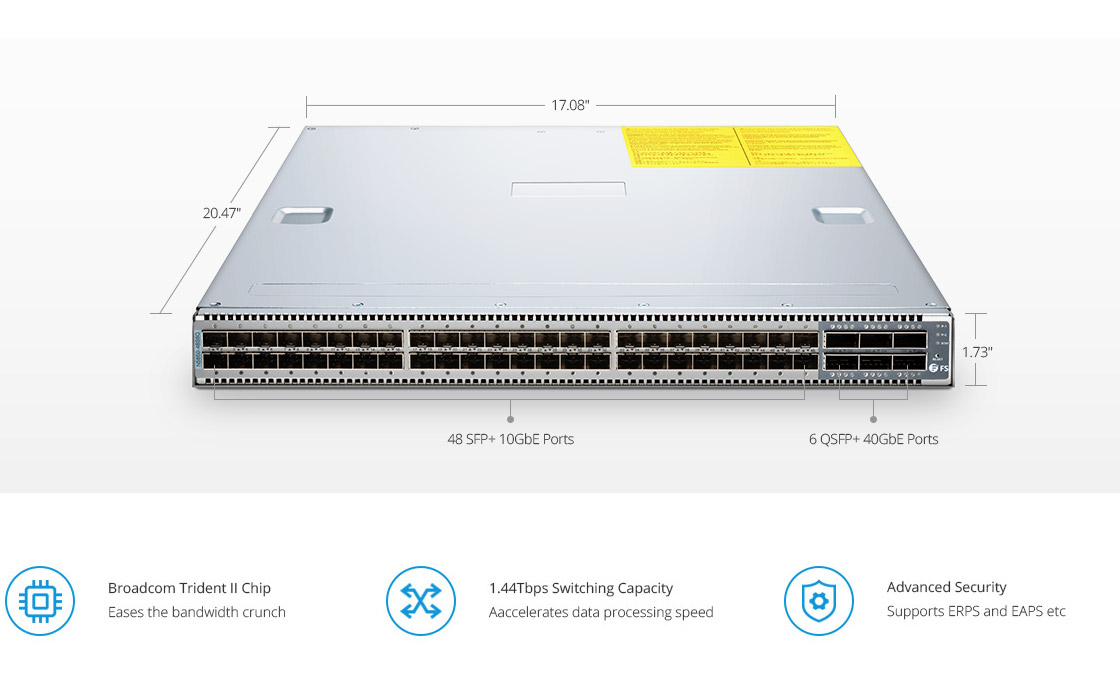 10g tor switches