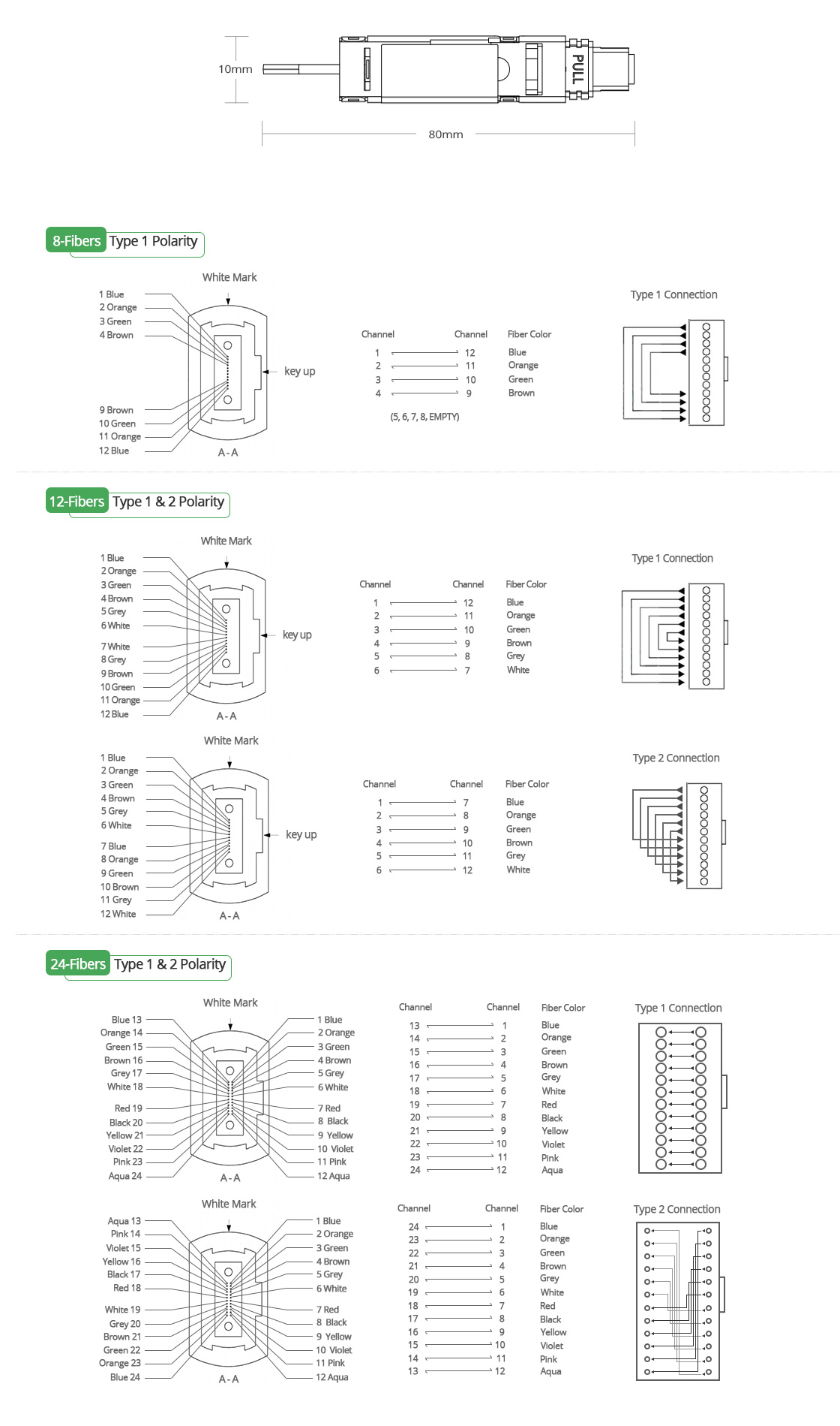standard loopback address standard loopback address
