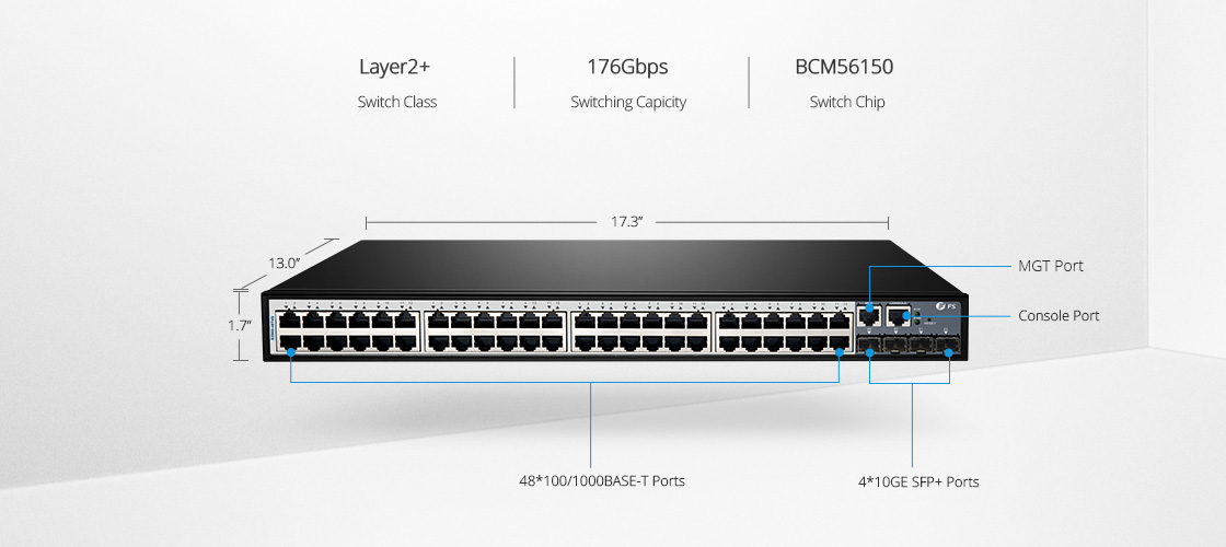 Настройка коммутатора fiberhome s4820 52t x